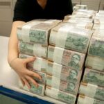 forint