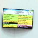 goncz_arpad_utca-1-1024×576