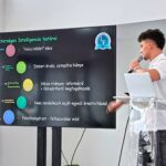Pályaválasztási kiállítás a Dunakeszi Diáknegyedben - Fókuszban a mesterséges intelligencia gyakorlati alkalmazása l14